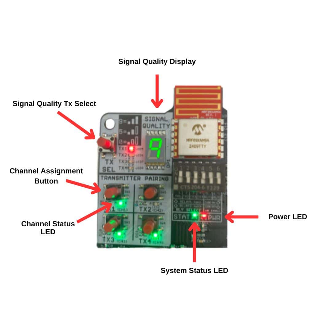 Wireless Edge Link - WEL-200
